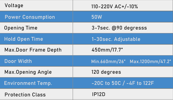 olide120B automatic swing door opener technical parameters