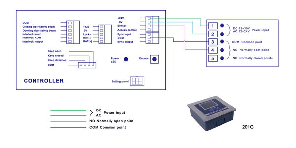 wiring diagram for Olide-120b with 201g hand sensor switch