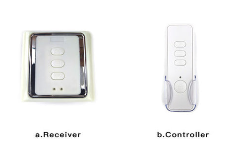 remote control and receiver