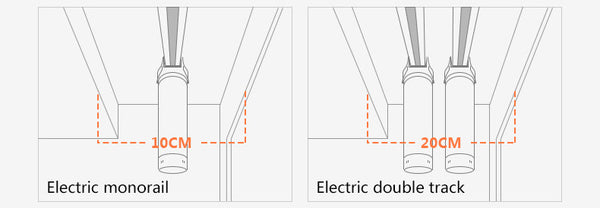 Electric Curtains tracking system