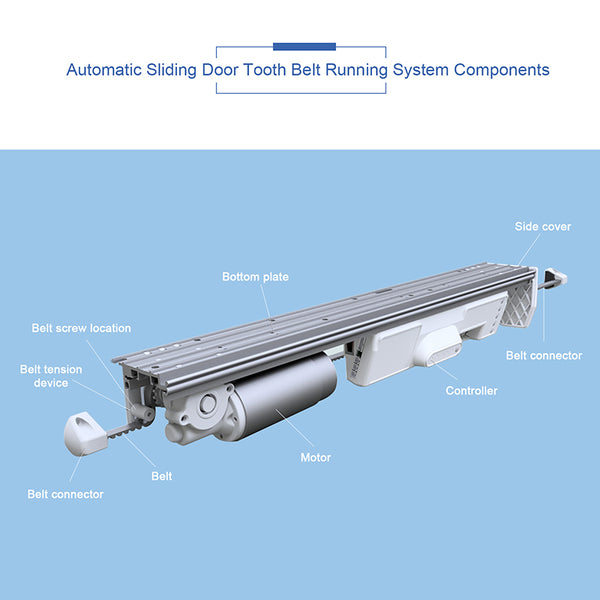 tooth belt residential sliding door opener components