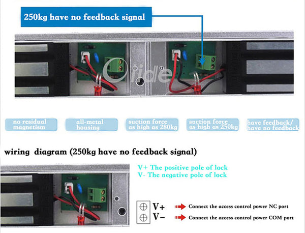 no feedback magnetic lock