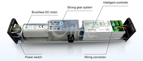 non-contact automatic swing door controller and motor