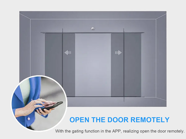 remotely open automatic sliding door