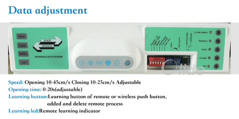 residential sliding door opener button instruction