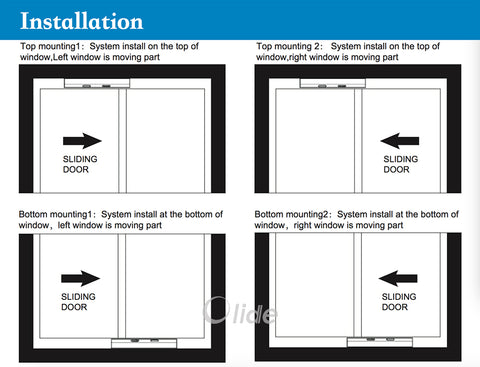 electric sliding door opener for pet installation