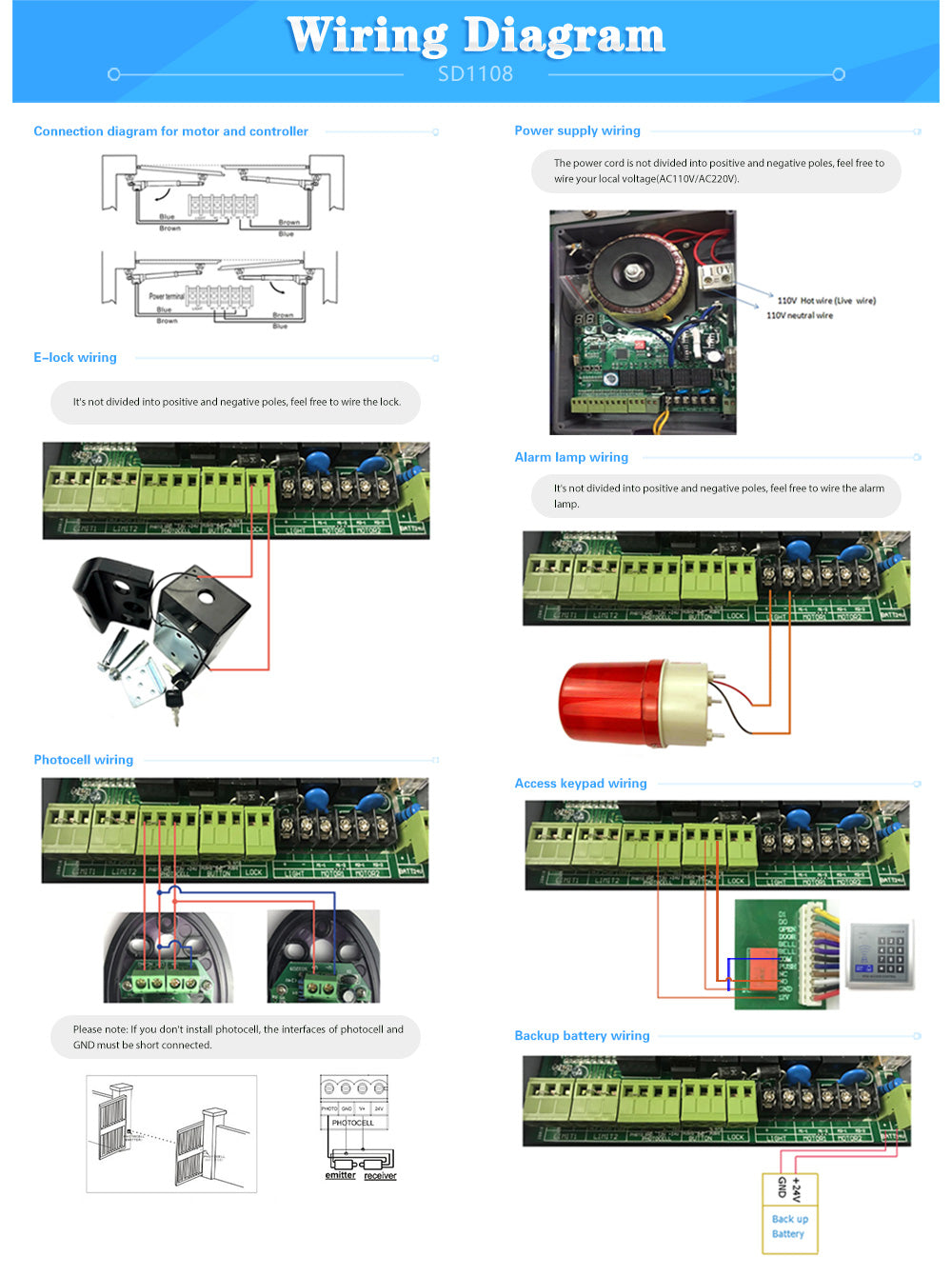 garage door remote control wiring diagram