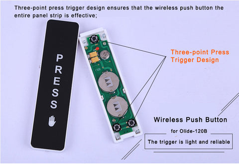 wireless push button switch for automatic swing door