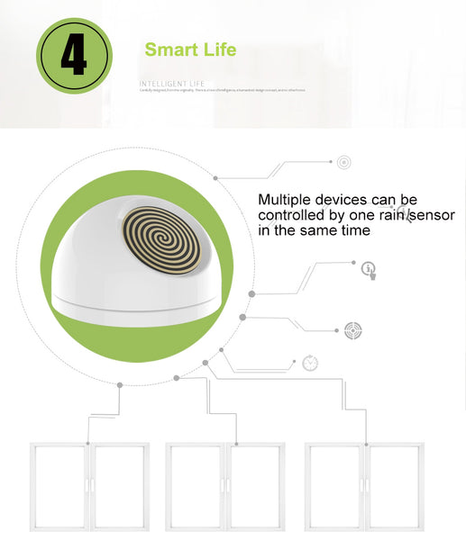 multiple control wireless window opener rain sensor