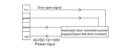 smart pet collar sensor wiring diagram