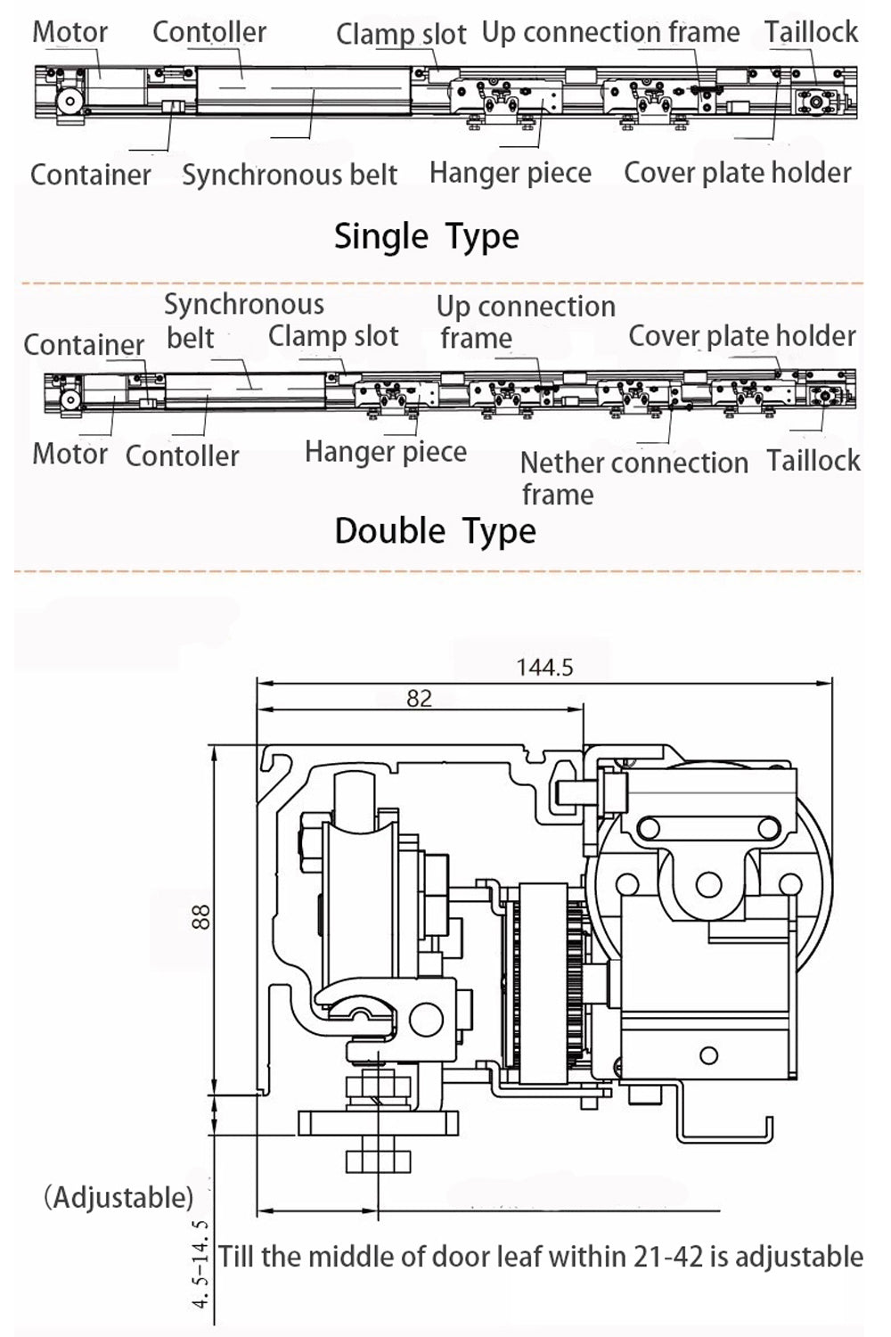 Olide European-type Automatic Sliding door opener