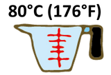 measuring water for green tea