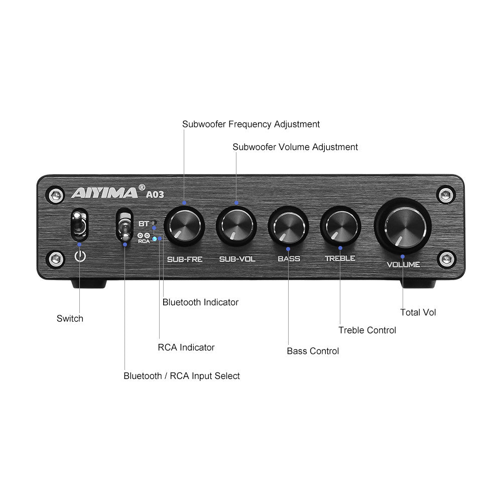 subwoofer amplifier bluetooth