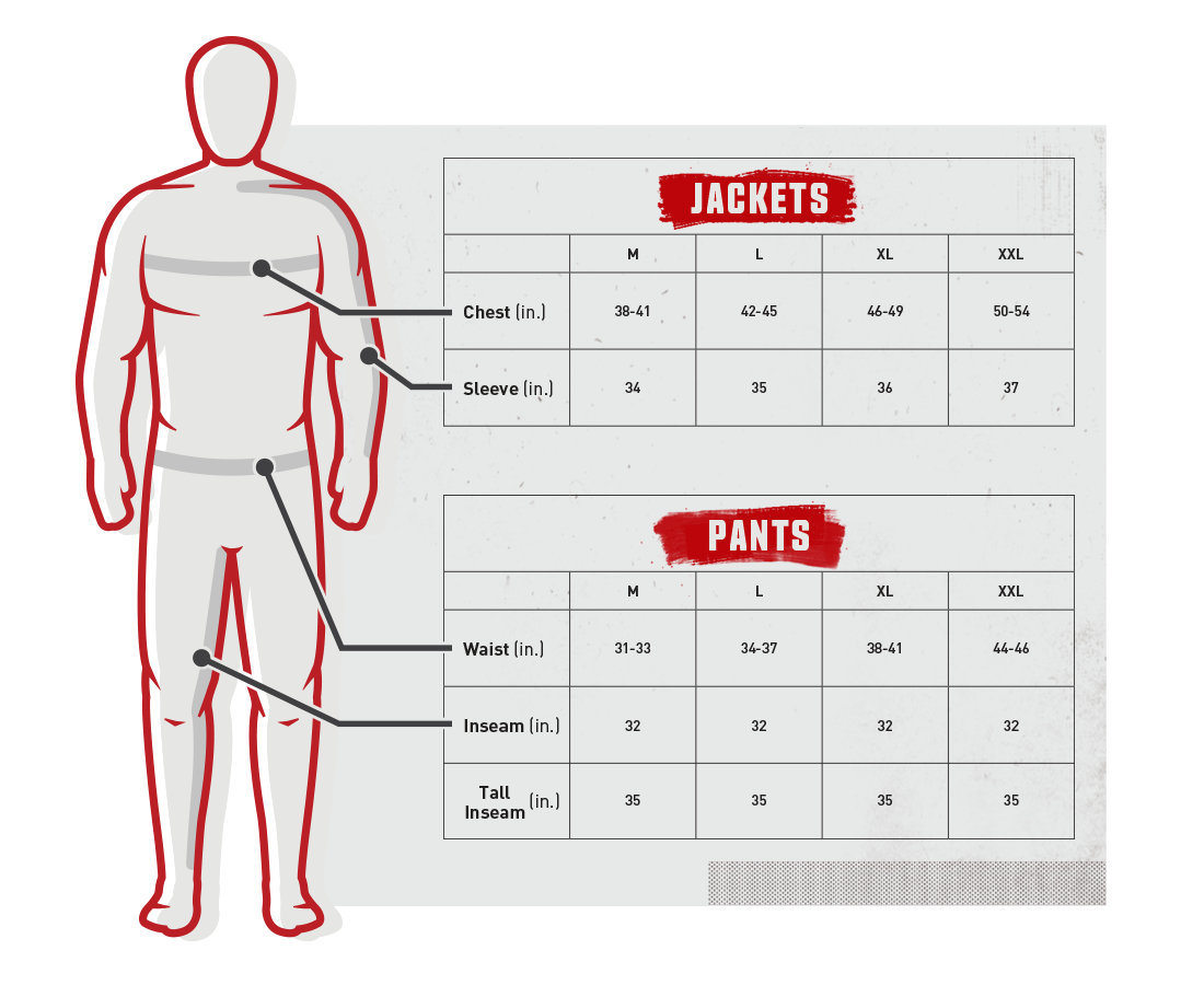 Lands End Jacket Size Chart