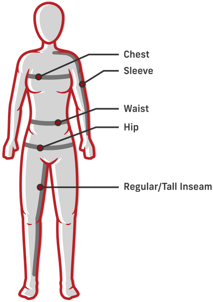 women's measurement guide visual