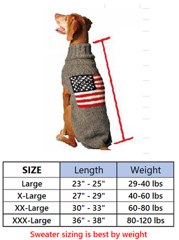 Large Dog Sweater Size Chart