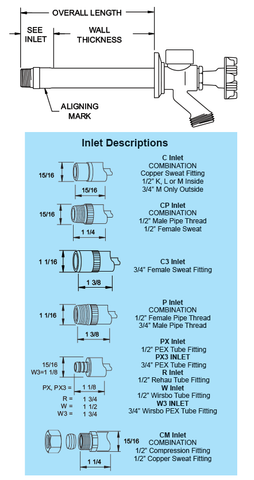 wall thickness