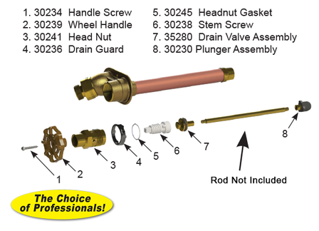 Rk 25 Model 25 27 Faucet Repair Kit Eagle Mountain