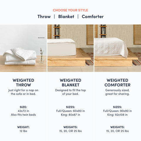 throw vs. blanket vs. comforter