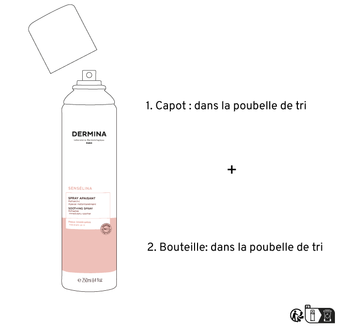 SPRAY APAISANT