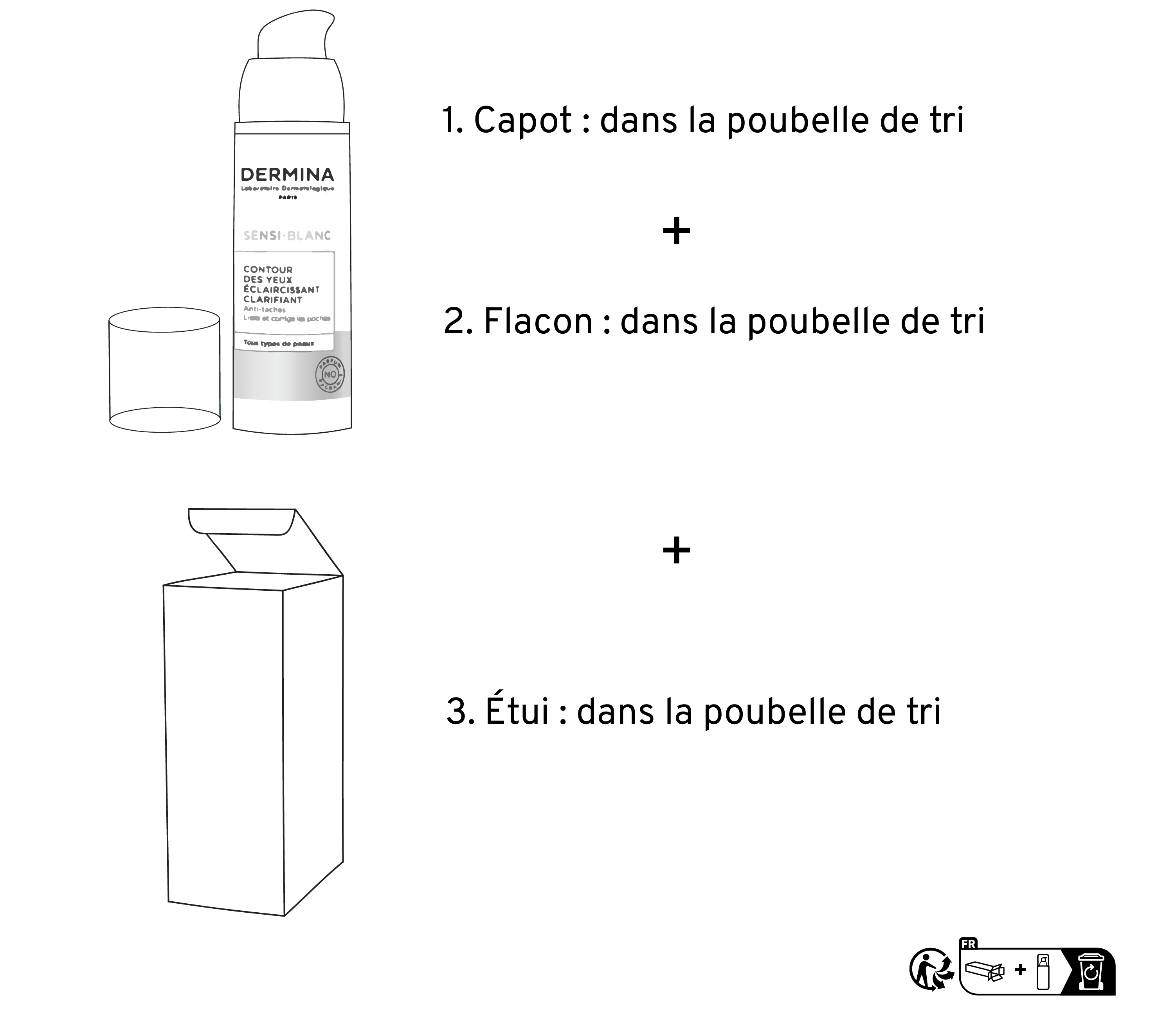 CONTOUR DES YEUX ECLAIRCISSANT CLARIFIANT