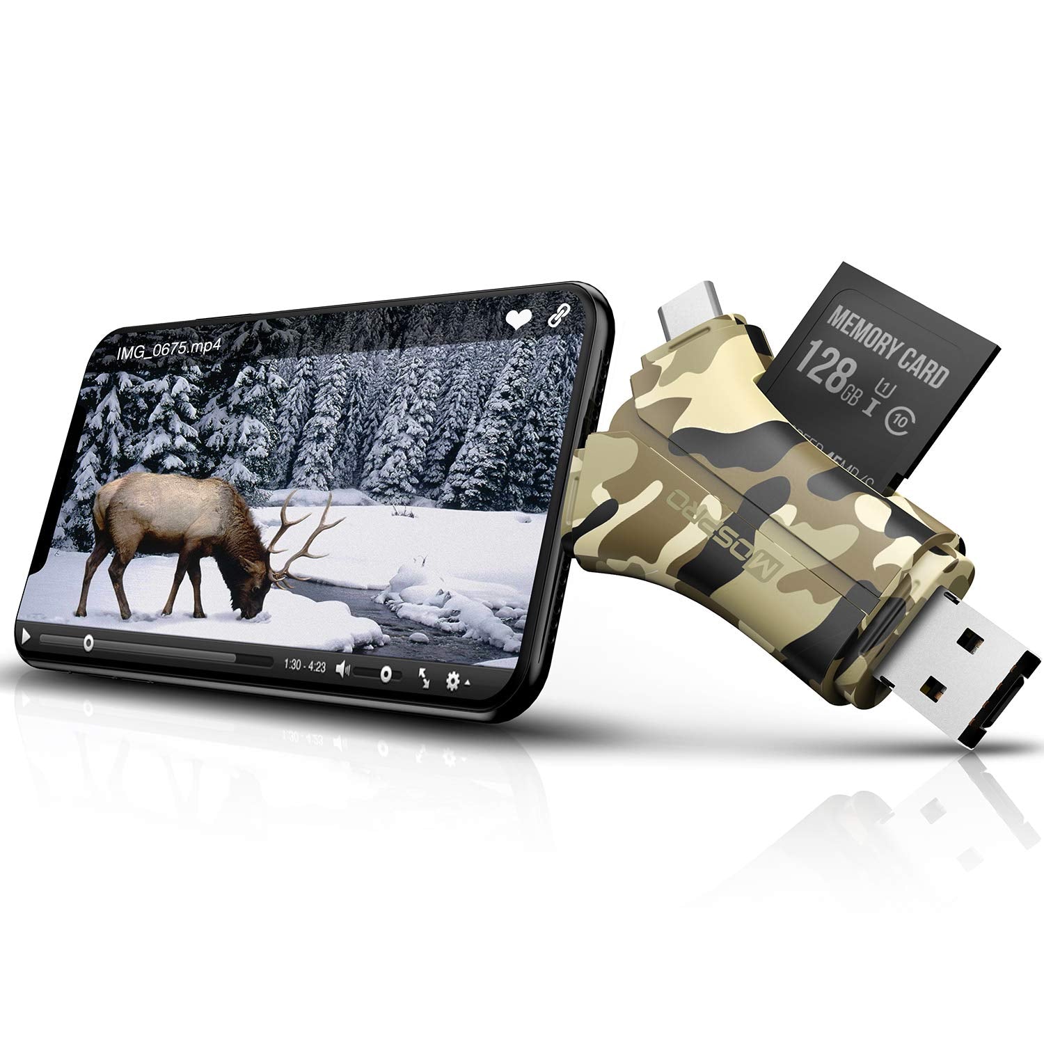 Trail Camera Viewer SD Card Reader - 4 in 1 SD and Micro SD Memory Card Reader to View Hunting Game Camera Photos or Videos on Smartphone, Camouflage - Ctfitnesswear