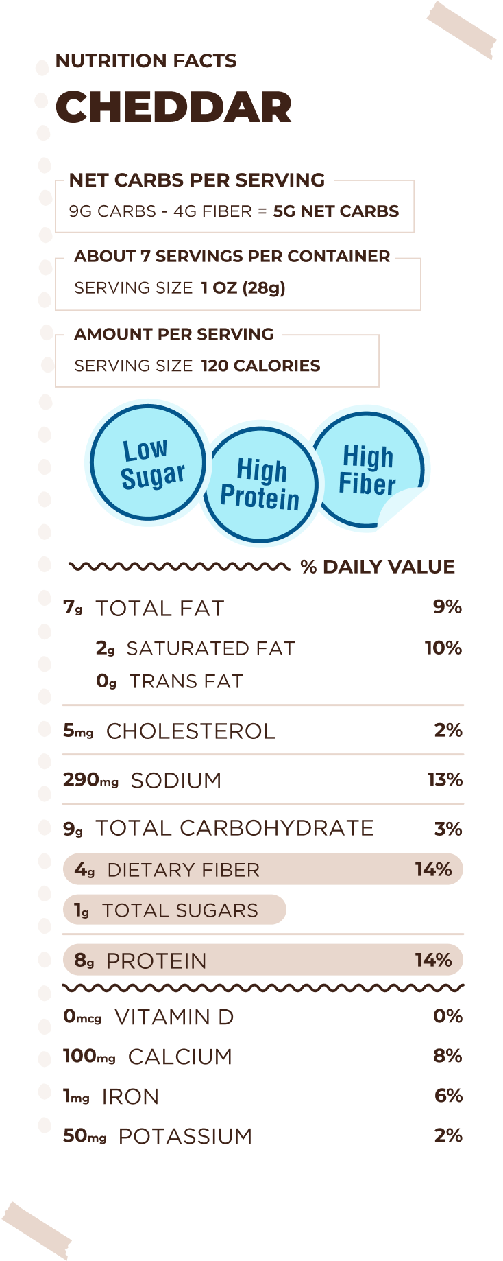 Nutrition Facts