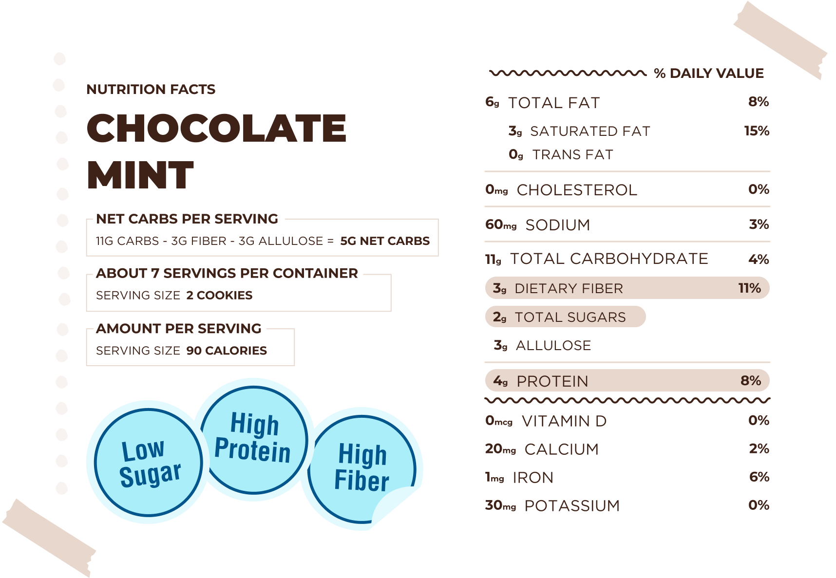 Nutrition Facts