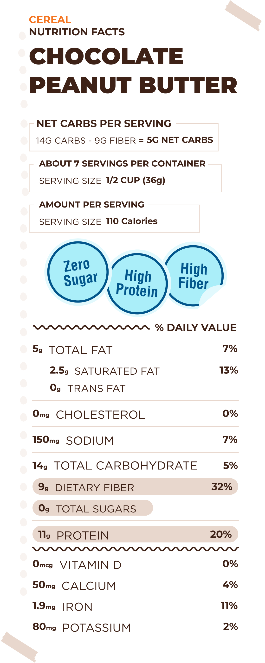 Nutrition Facts