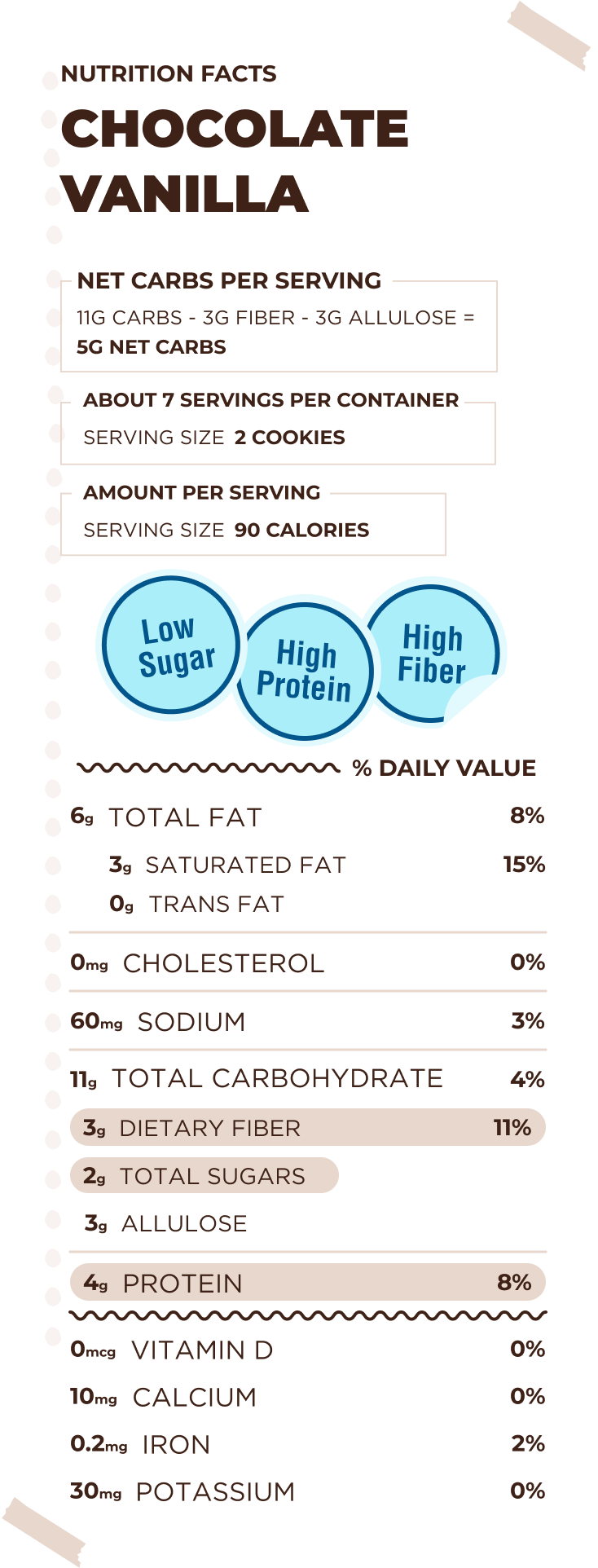 Nutrition Facts