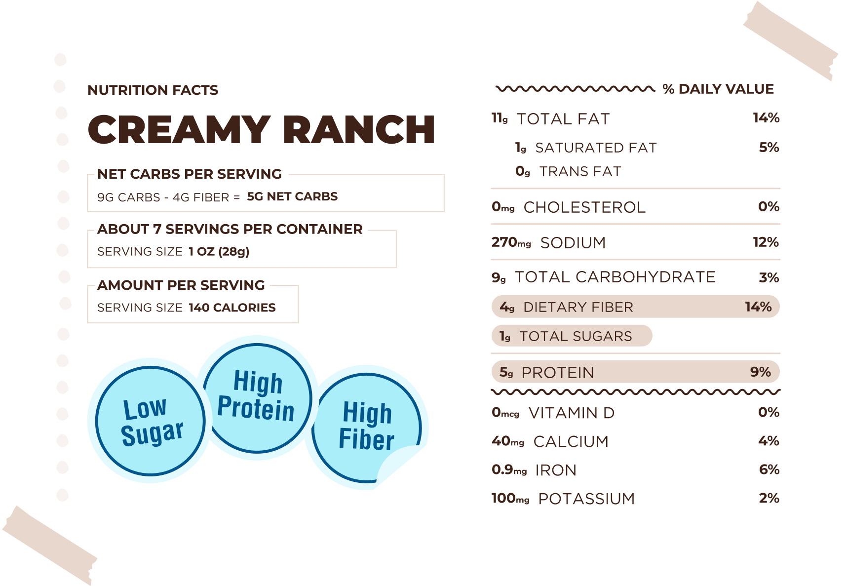 Nutrition Facts