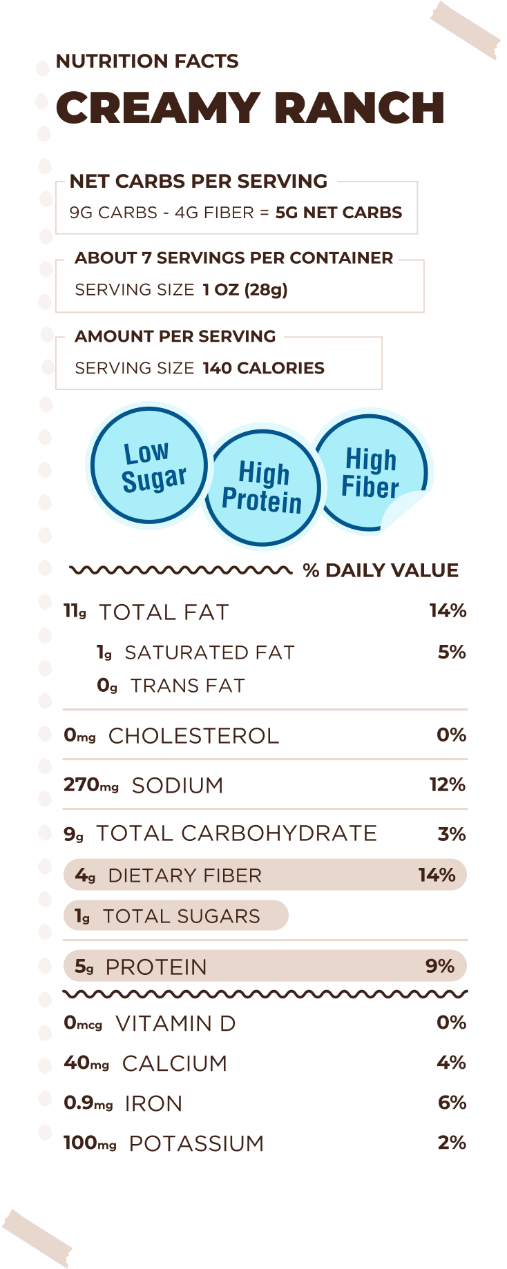 Nutrition Facts