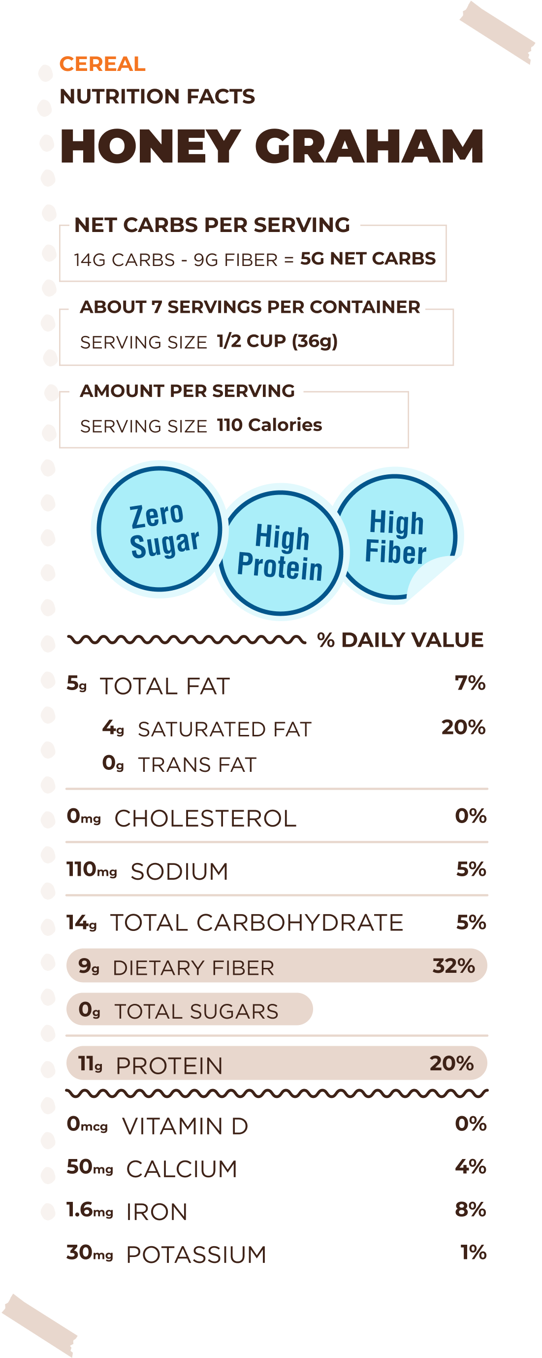 Nutrition Facts