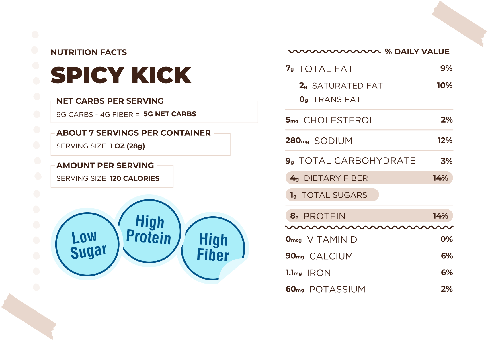 Nutrition Facts