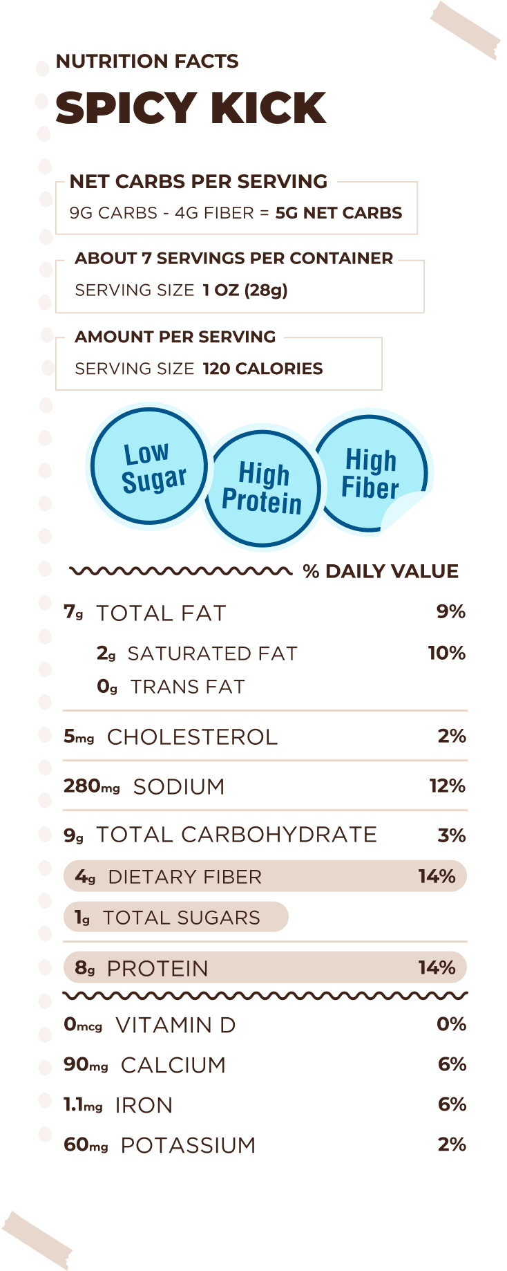 Nutrition Facts