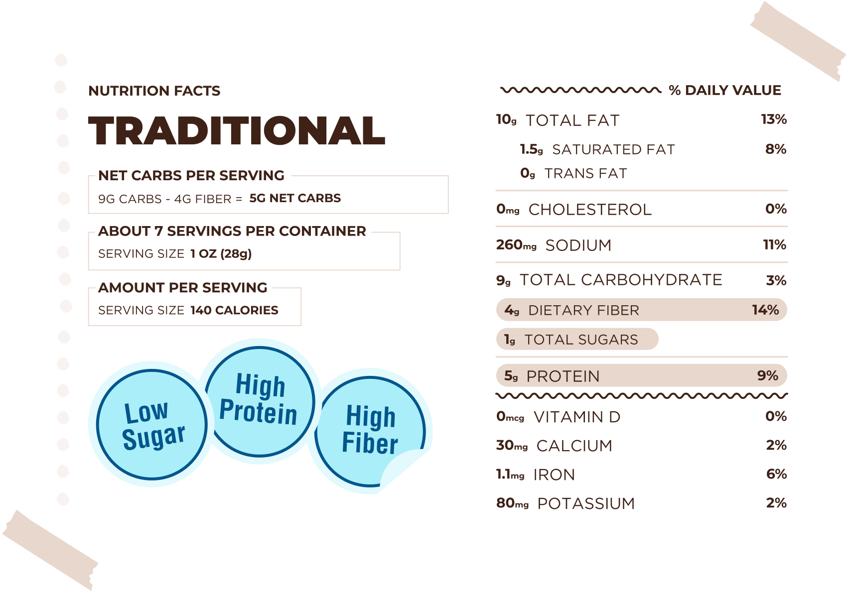 Nutrition Facts