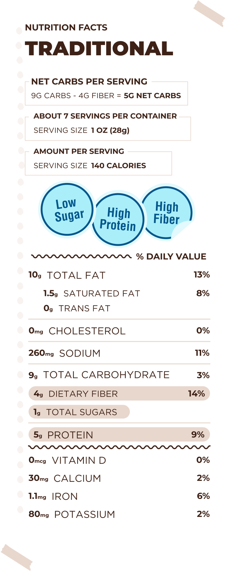 Nutrition Facts