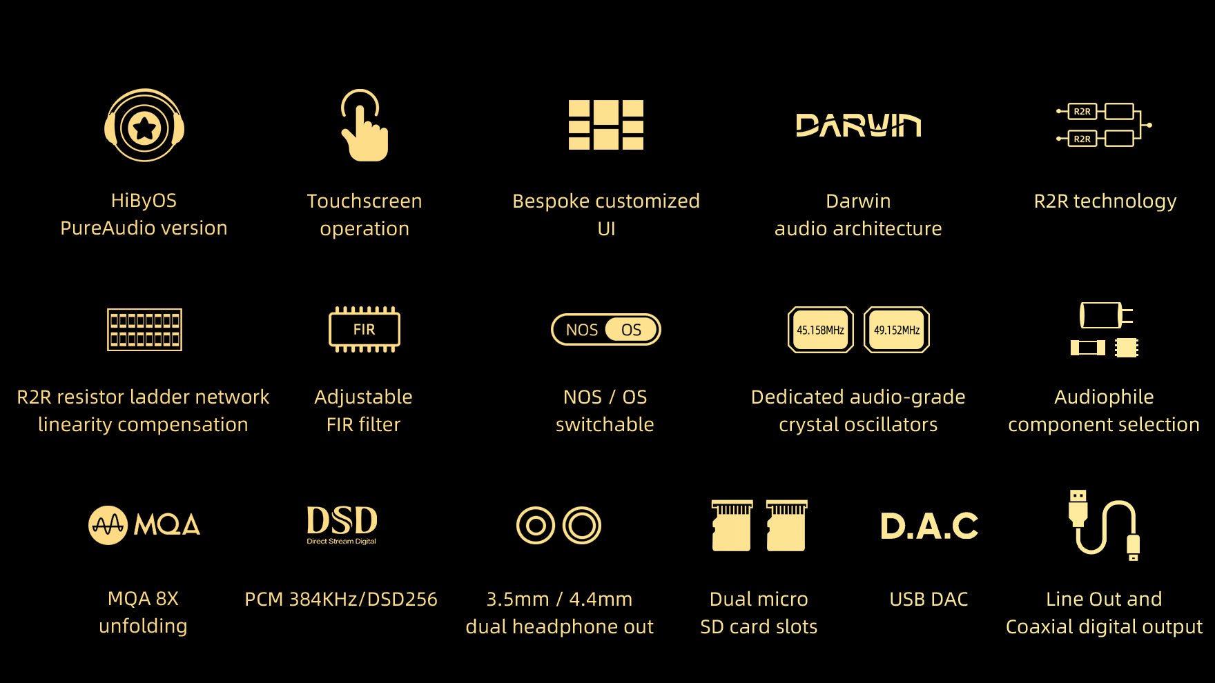 Hiby RS2 Audio Componentry Seek Splendid Sound 2