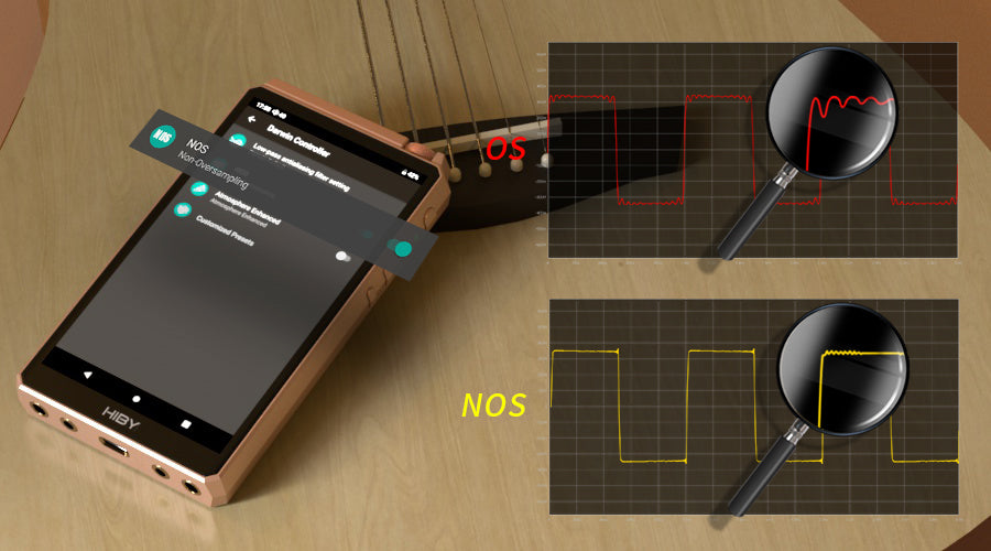 Switchable oversampling / NOS