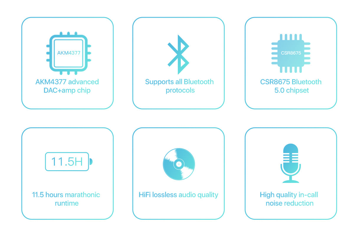 Advantages of HiBy W3 - Wireless Bluetooth HiFi Amplifier