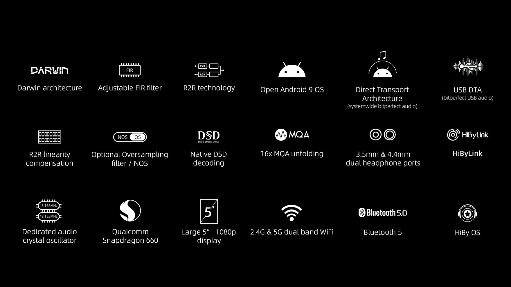 Android Lossless Digital Music Player