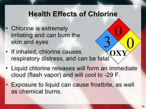 Image result for The Negative Health Effects of Chlorine"