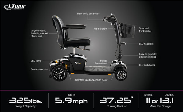 Zero Turn 4-Wheel Scooter Specification image