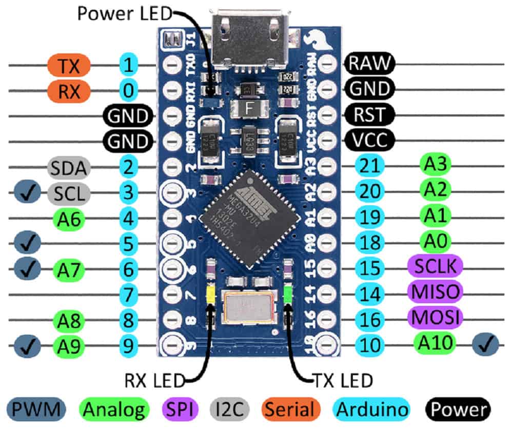 Микро pro. Arduino Pro Micro atmega32u4. Arduino Pro Micro 32u4. Arduino Pro Micro (atmega32u4) 5v/16mhz. Arduino Pro Micro Boardview.