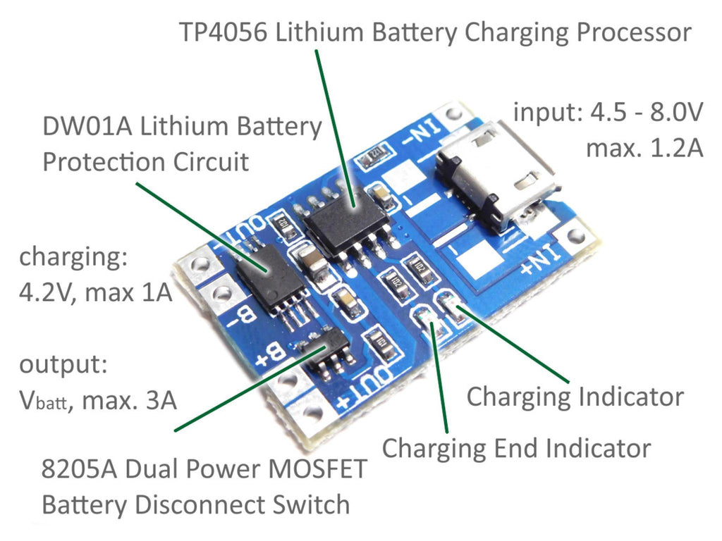 2pcs TP4056 Micro USB 5V 1A 18650 Lithium Battery Charging Dual Protec