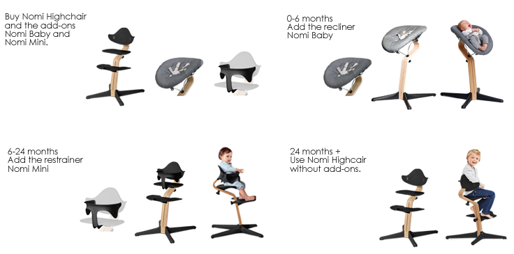 nomi highchair harness