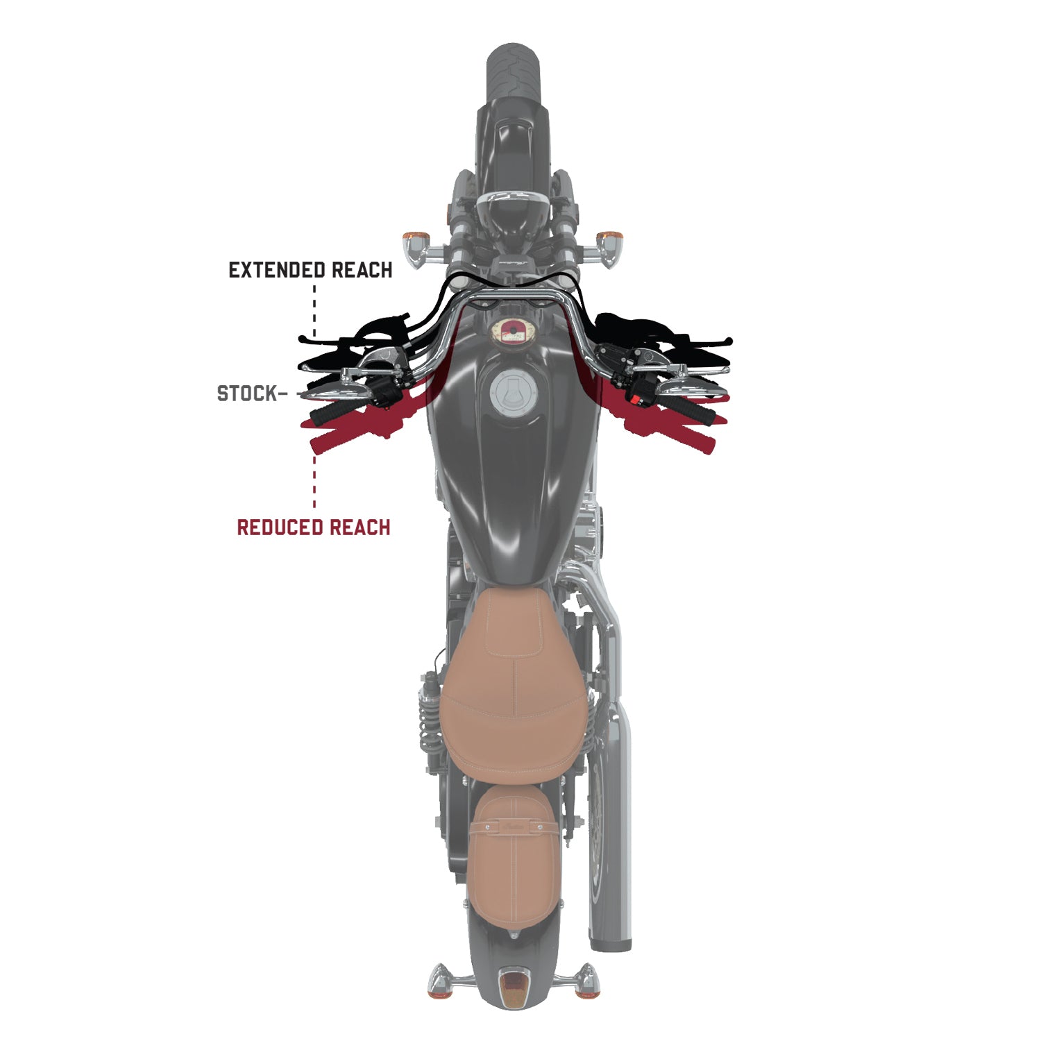 indian scout bobber extended cables