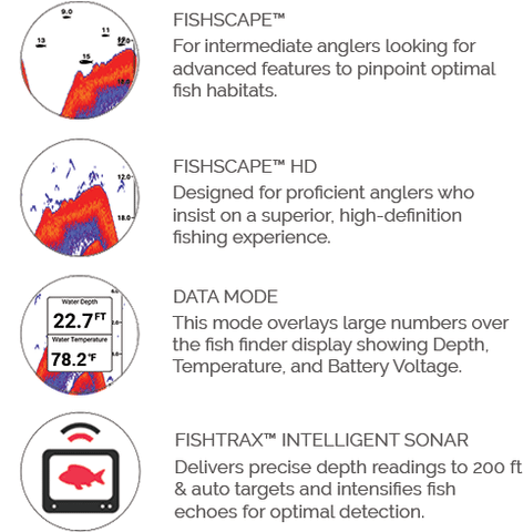 FishPod® 5X BlueTooth Fish Finder – HawkEye® Electronics