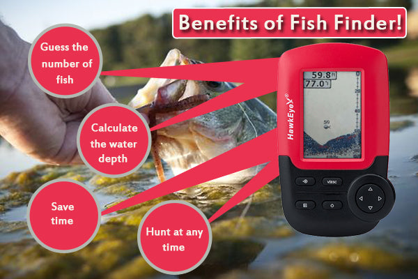 Six Amazing Benefits to Utilizing a Fish Finder! – HawkEye® Electronics