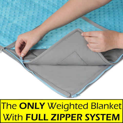 How Our Weighted Blankets Differ From the Rest? | Serenity Engineered